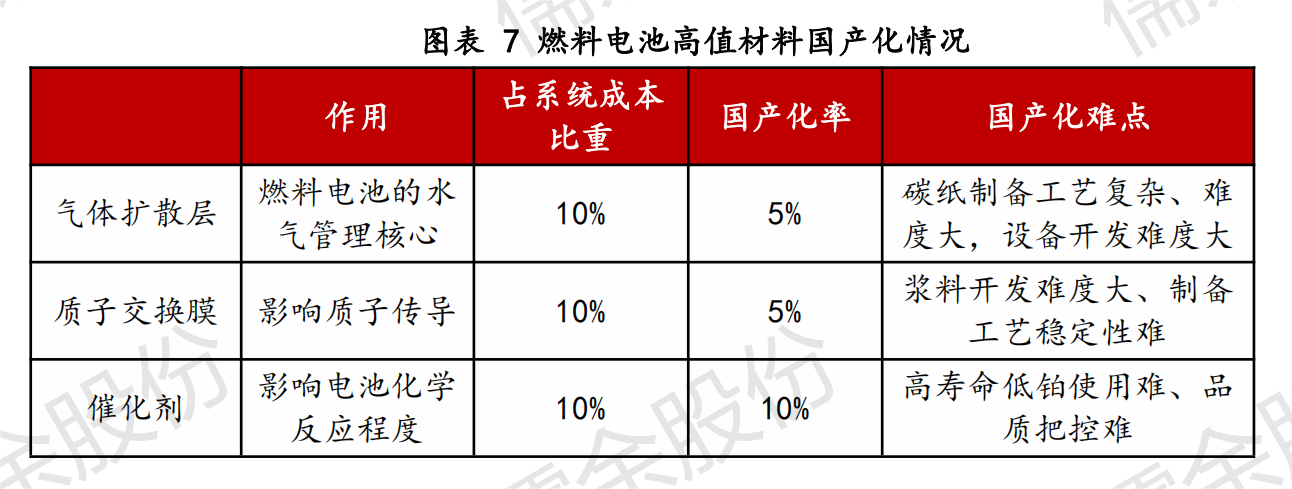 【RYIC】氢能源车月刊_0409v_06.png
